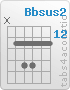 Chord Bbsus2 (x,13,15,15,13,13)